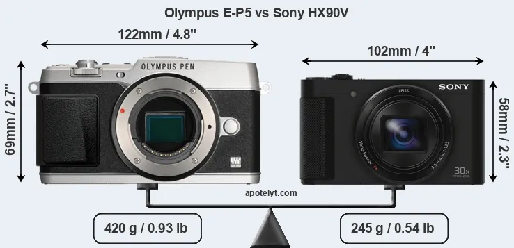 Size Olympus E-P5 vs Sony HX90V