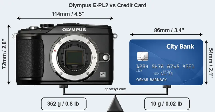 Olympus E-PL2 vs credit card front