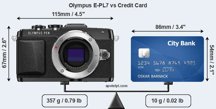 Olympus E-PL7 vs credit card front