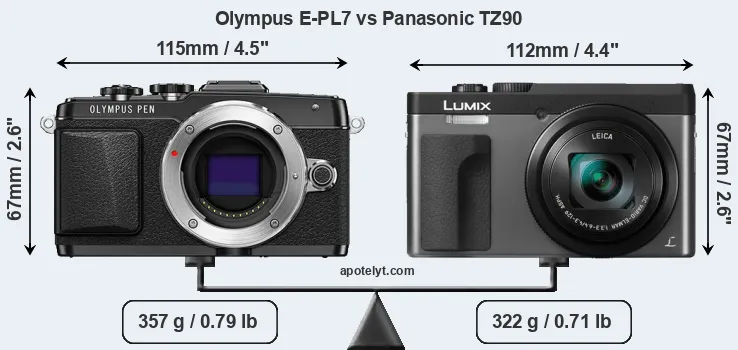 Size Olympus E-PL7 vs Panasonic TZ90