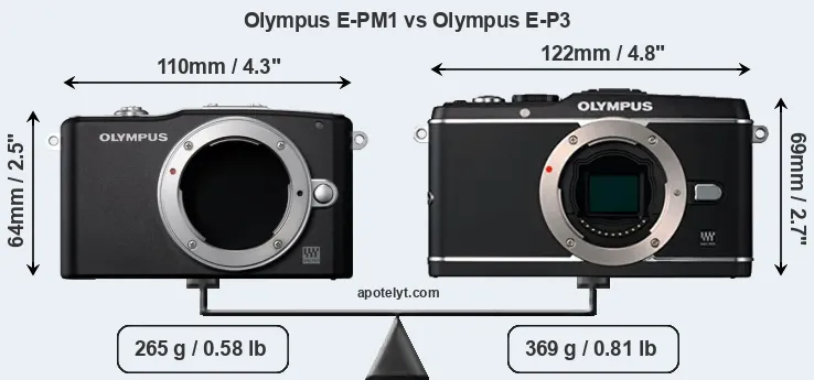 Size Olympus E-PM1 vs Olympus E-P3