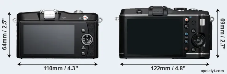 Comparison E-PM1 or E-P3 rear