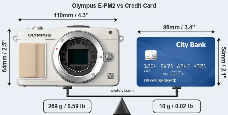 Olympus E-PM2 vs credit card front