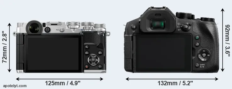 Comparison PEN-F or FZ330 rear