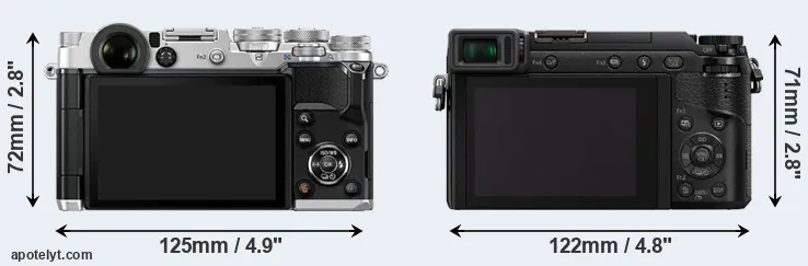 Comparison PEN-F or GX80 rear
