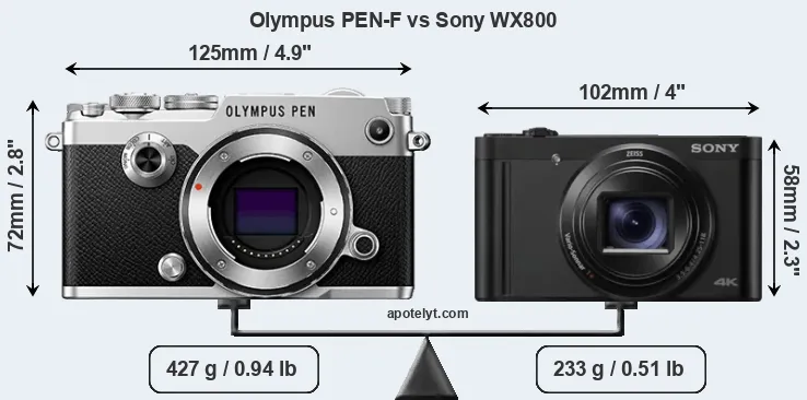 Size Olympus PEN-F vs Sony WX800
