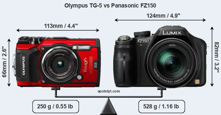 Size Olympus TG-5 vs Panasonic FZ150