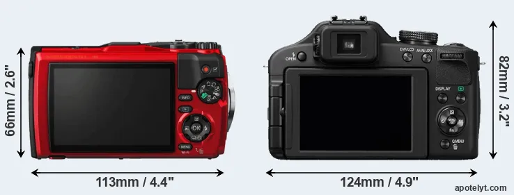 Comparison TG-5 or FZ150 rear