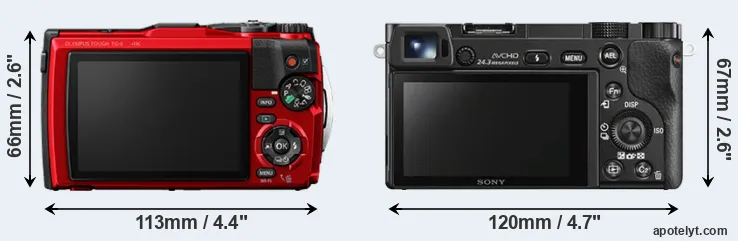 Comparison TG-6 or A6000 rear