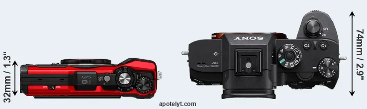 Compare TG-6 versus A7R III top