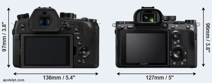 Comparison FZ1000 II or A7R III rear