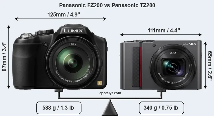 Size Panasonic FZ200 vs Panasonic TZ200