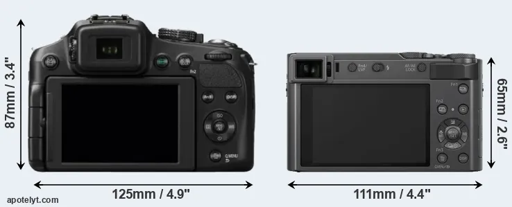 Comparison FZ200 or TZ200 rear
