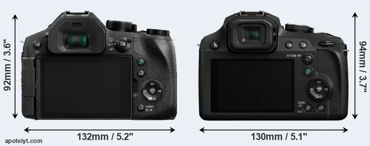 Comparison FZ330 or FZ82 rear
