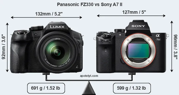Size Panasonic FZ330 vs Sony A7 II