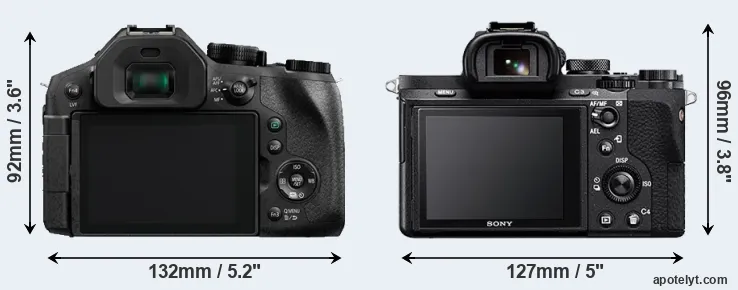 Comparison FZ330 or A7 II rear