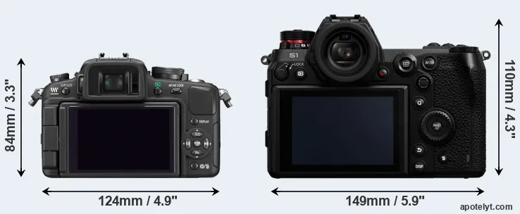 Comparison G1 or S1 rear