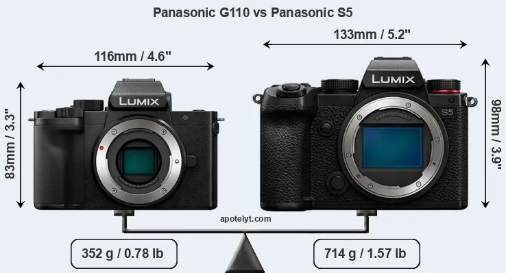 Size Panasonic G110 vs Panasonic S5