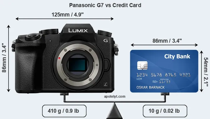 Panasonic G7 vs credit card front