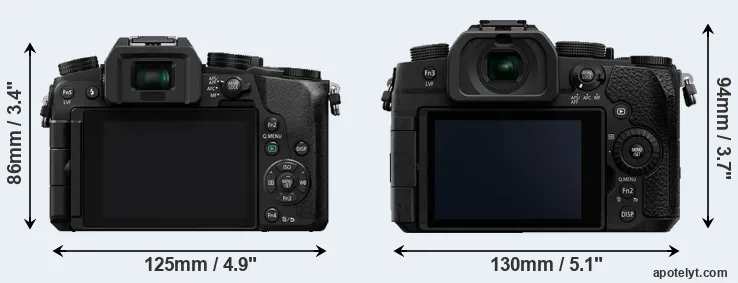 Comparison G7 or G95 rear