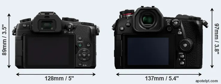 Comparison G80 or G9 rear