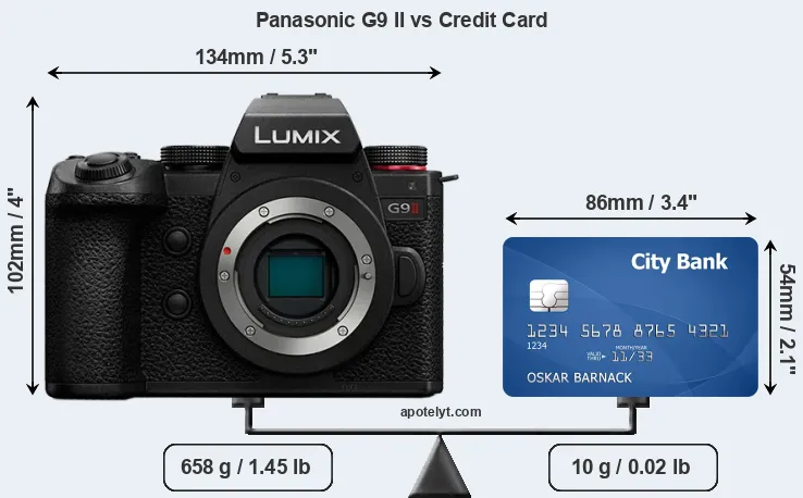 Panasonic G9 II vs credit card front