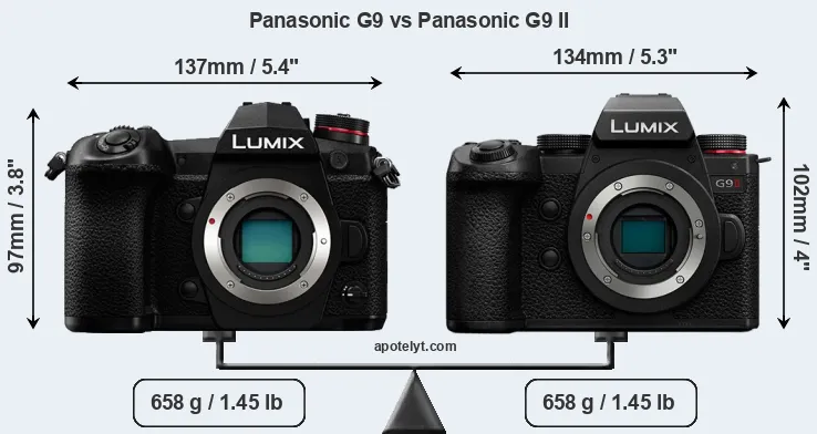 Size Panasonic G9 vs Panasonic G9 II