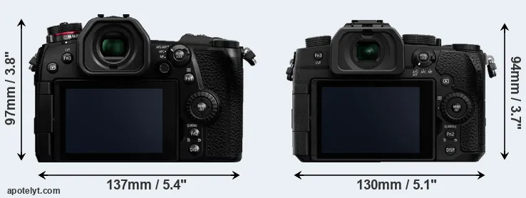 Comparison G9 or G90 rear