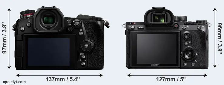 Comparison G9 or A7R III rear