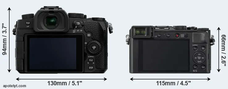 Comparison G90 or LX100 II rear
