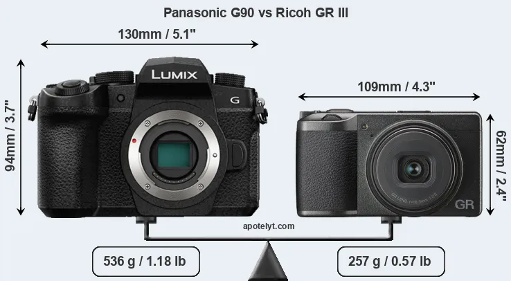 Size Panasonic G90 vs Ricoh GR III