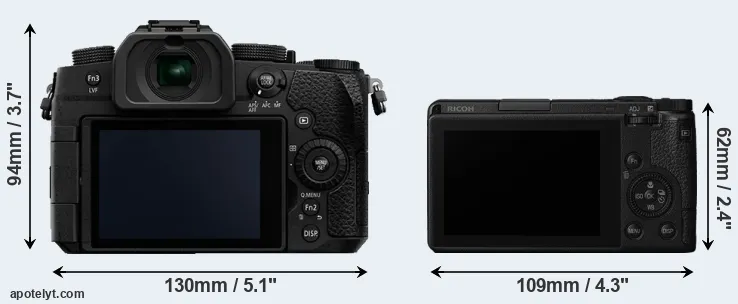 Comparison G90 or GR III rear