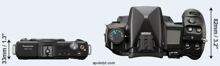 Compare GF2 versus A900 top