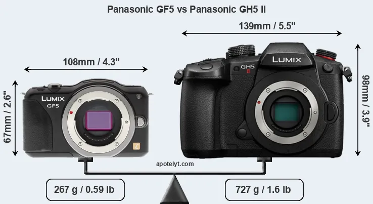 Size Panasonic GF5 vs Panasonic GH5 II