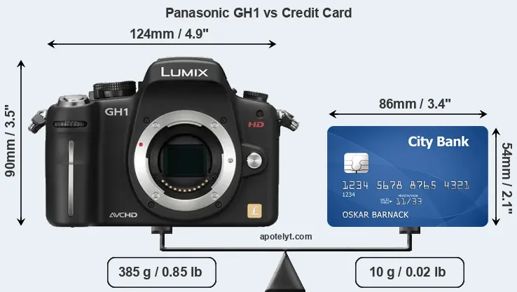 Panasonic GH1 vs credit card front