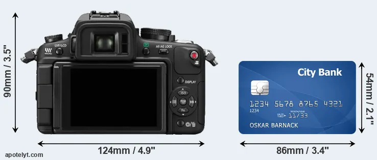 GH1 and credit card rear side