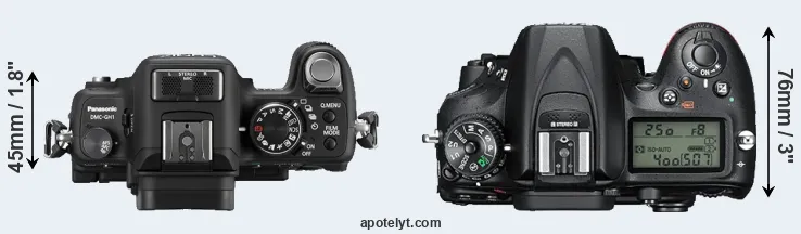 Compare GH1 versus D7200 top