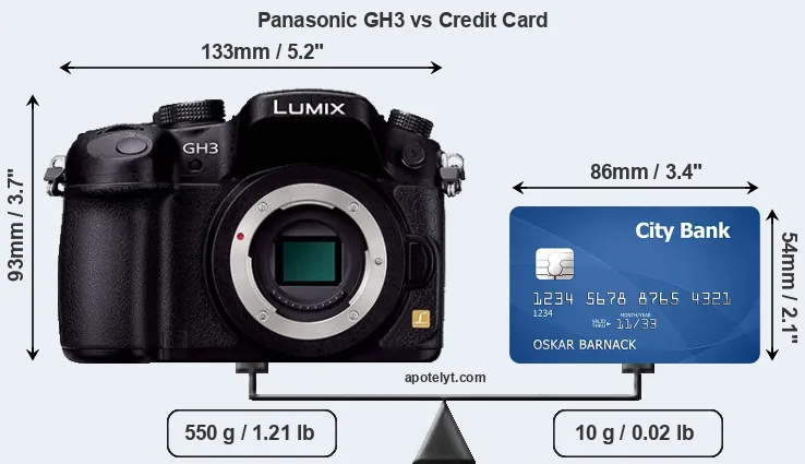 Panasonic GH3 vs credit card front