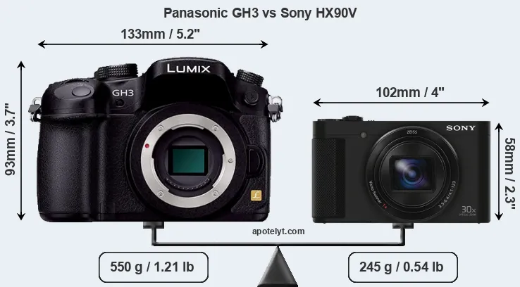 Size Panasonic GH3 vs Sony HX90V