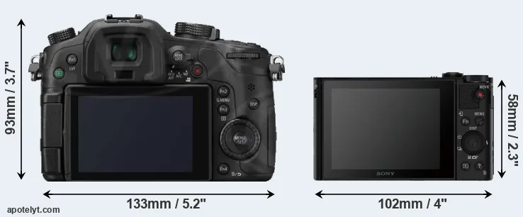 Comparison GH3 or HX90V rear