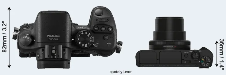 Compare GH3 versus HX90V top