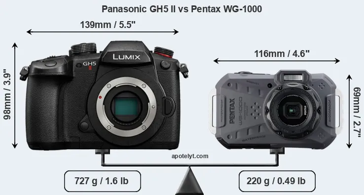 Size Panasonic GH5 II vs Pentax WG-1000