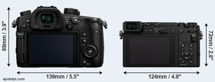 Comparison GH5 or GX9 rear