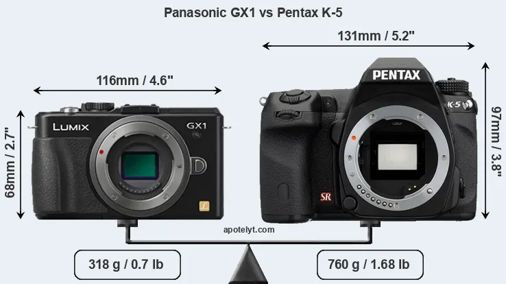 Size Panasonic GX1 vs Pentax K-5