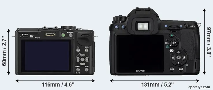 Comparison GX1 or K-5 rear
