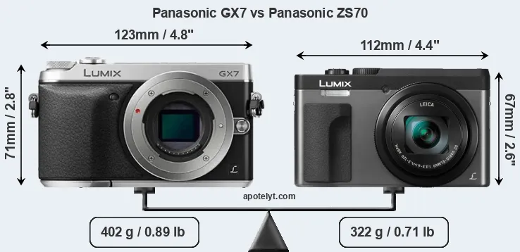 Size Panasonic GX7 vs Panasonic ZS70