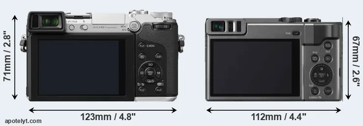 Comparison GX7 or ZS70 rear