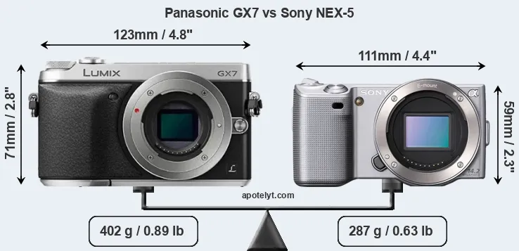 Size Panasonic GX7 vs Sony NEX-5