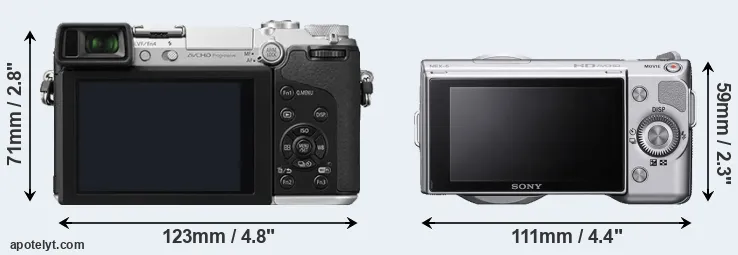 Comparison GX7 or NEX-5 rear