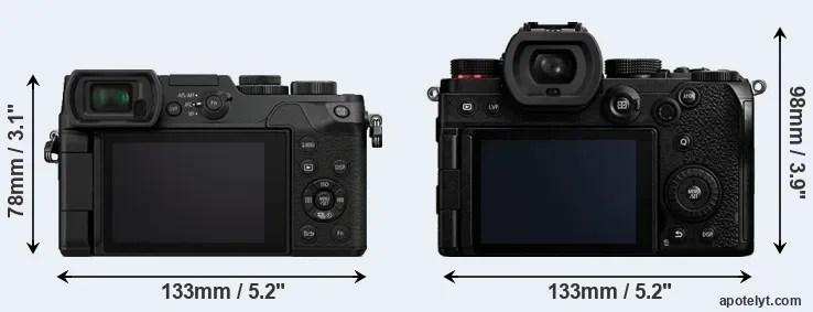 Comparison GX8 or S5 rear